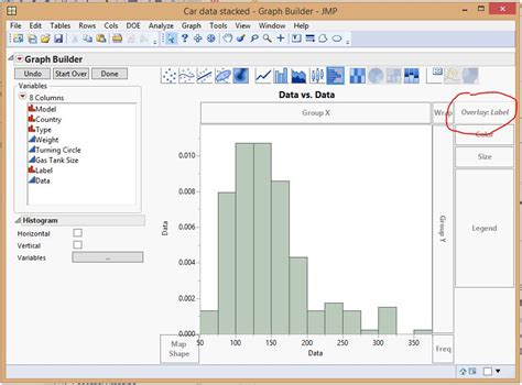 jmp overlay histogram.